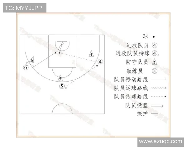 重庆篮球队进攻战术解析：从战术布局到球员配合的深度剖析